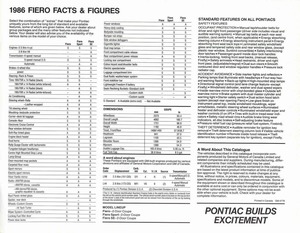 1986 Pontiac Fiero (Cdn)-07.jpg